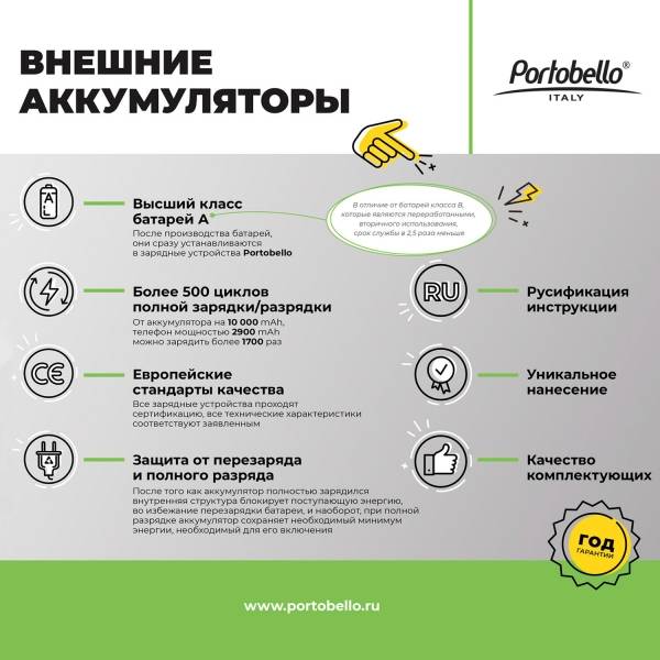 Внешний аккумулятор с подсветкой, Starlight Plus PB, 10000 mAh, зеленый