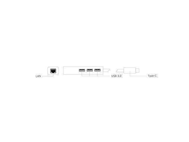 Переходник Rombica Type-C Hub Lan