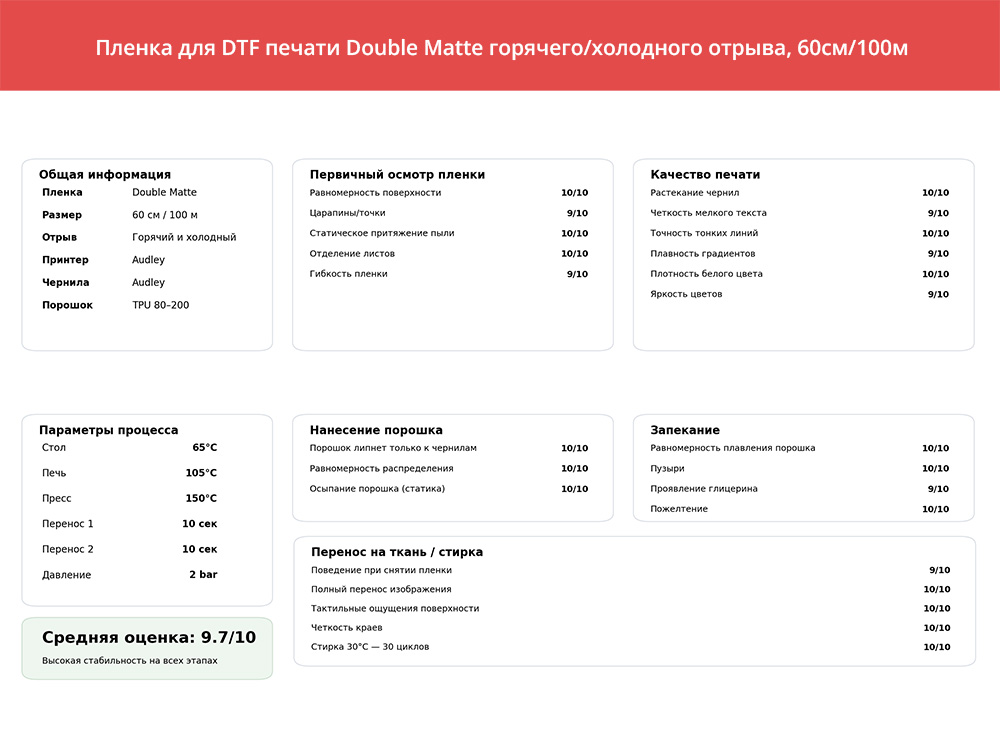 Пленка для DTF печати Double Matte (горячего / холодного отрыва) 60 см х100 м